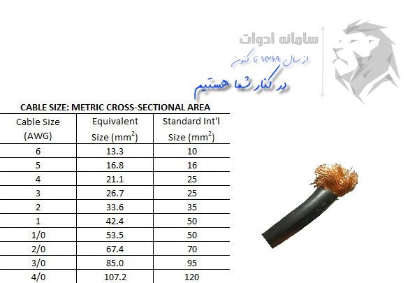 جدول سایز بندی کابل جوشکاری متحد